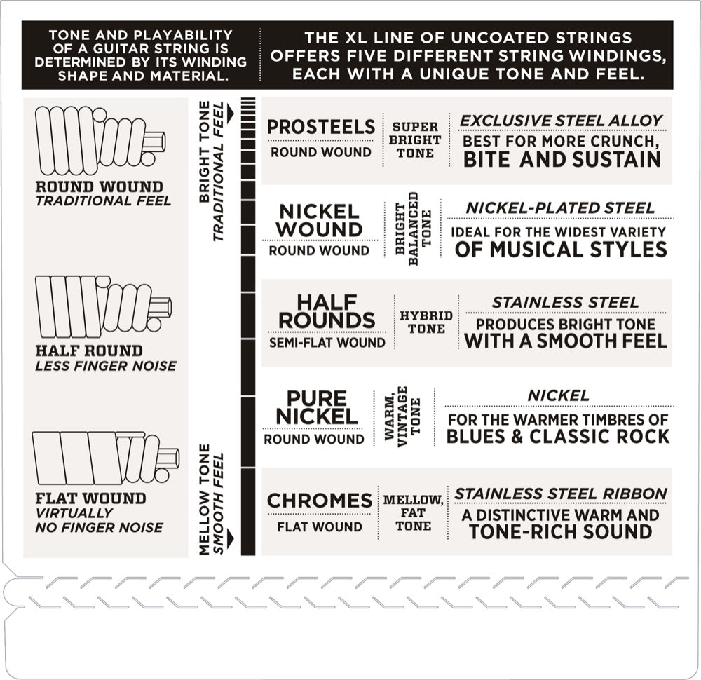 D'Addario Fretted ECB81S Light 045 - 100 (Short Scale)