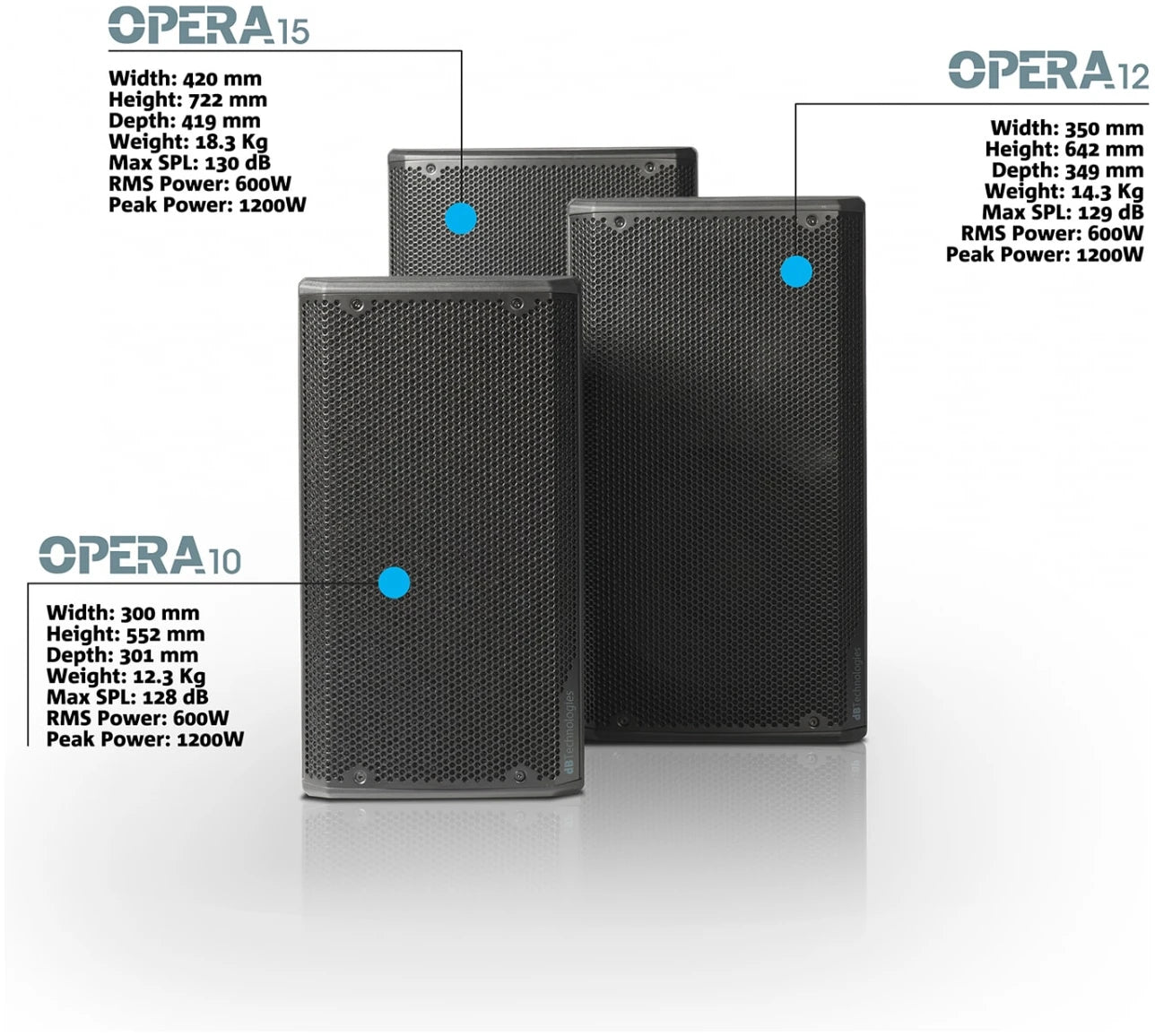 dBTechnologies Opera 10 2-way aktik højttaler