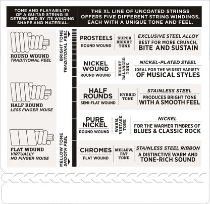 D'Addario Fretted ECB81S Light 045 - 100 (Short Scale)