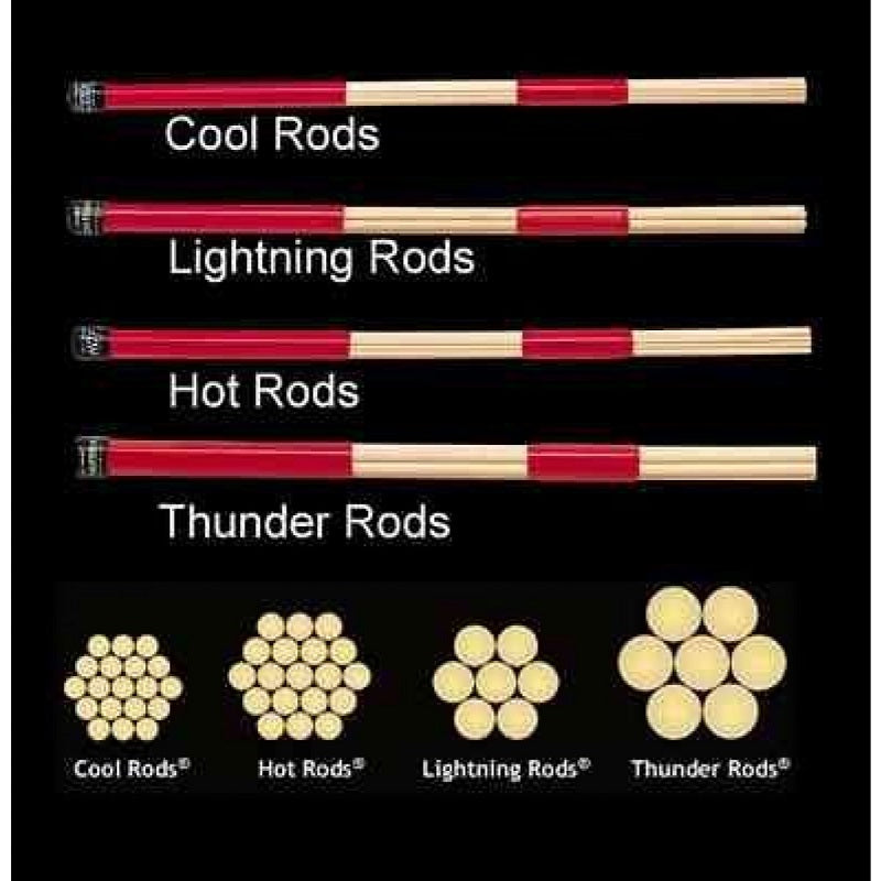 Promark H-RODS Hot Rods