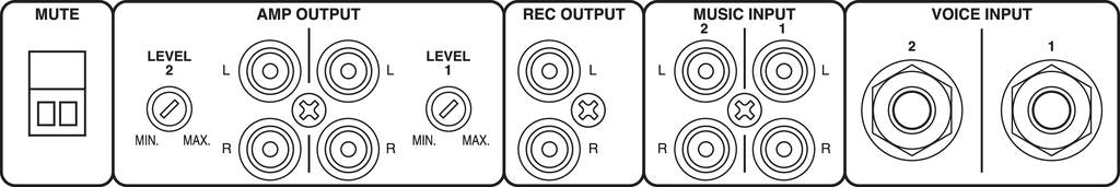 DEMO: MONACOR VMX-440/SW Mixer 