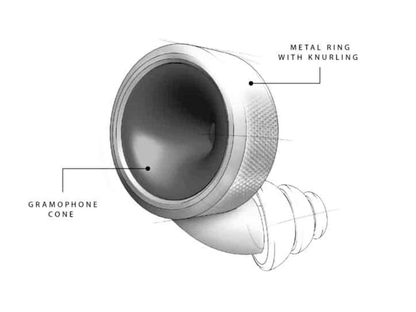 Limousine Earplugs Knops Knurled WH, professionelle ørepropper hvid