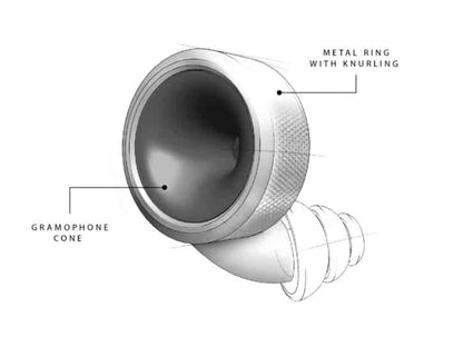 Limousine Earplugs Knops Knurled WH, professionelle ørepropper hvid