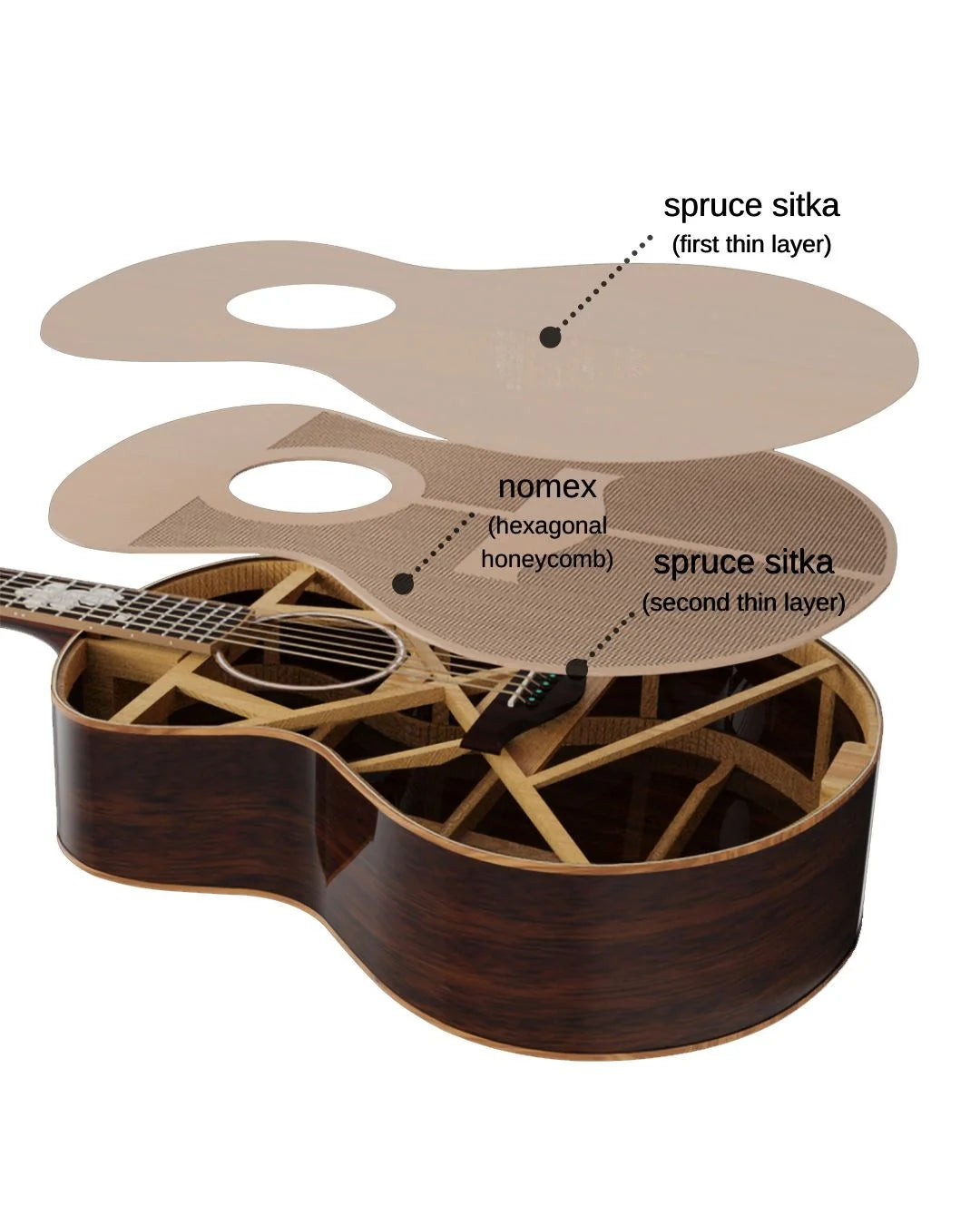 Henry’s Travel EE-66 Street - Natural elektro akustisk mini western guitar inkl. gigbag