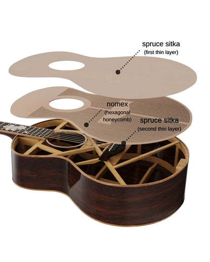 Henry’s Travel EE-66 Street - Natural elektro akustisk mini western guitar inkl. gigbag