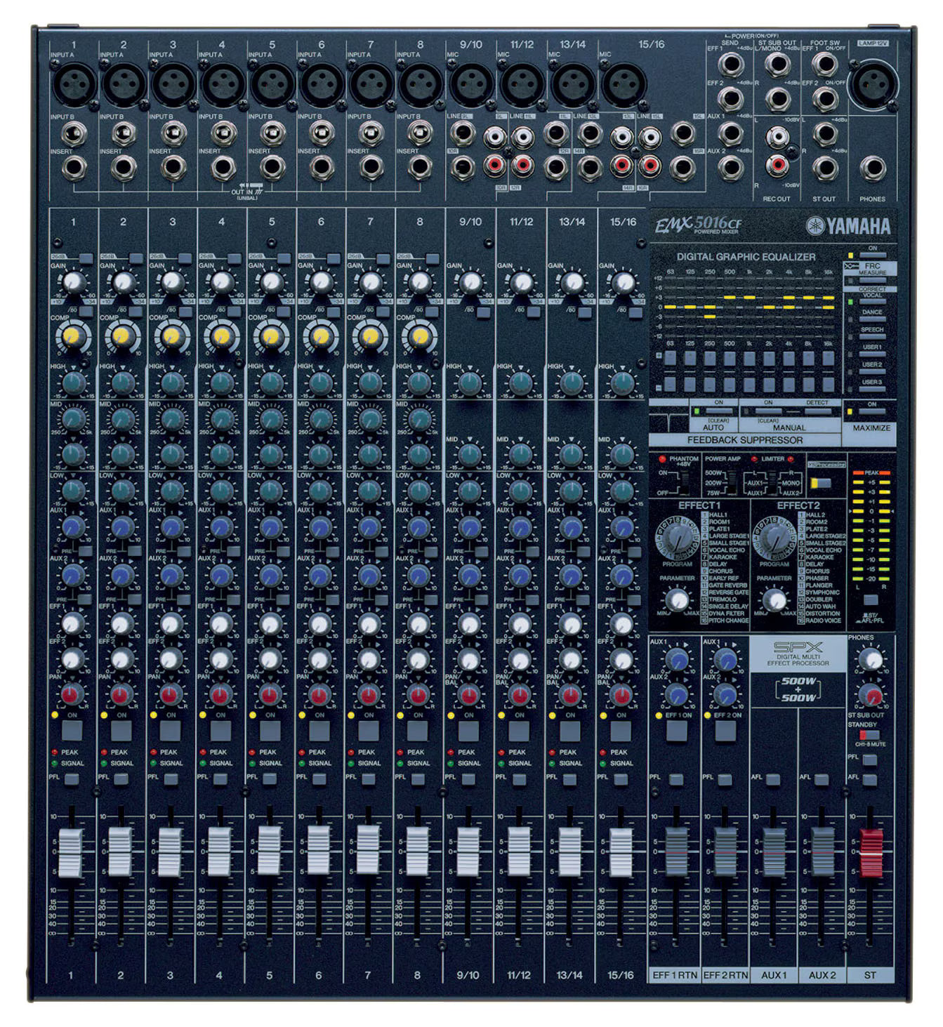 BRUGT: Yamaha EMX 5016CF powered mixer