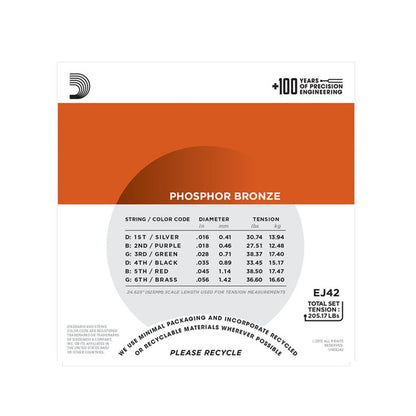 Daddario EJ42 Set Resophonic Guitar 16-56