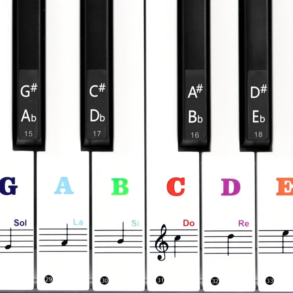 Shelter Key Sticks klistermærker til tangenter